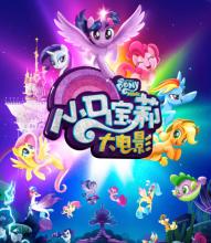 威斯康星大学系统学士成绩单